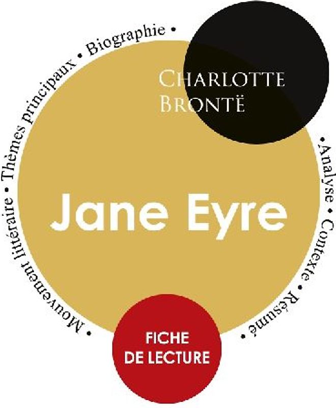 Fiche de lecture Jane Eyre (Étude intégrale)