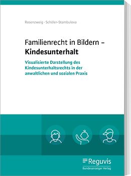 Familienrecht in Bildern - Kindesunterhalt