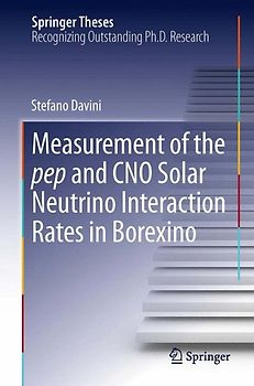 Measurement of the pep and CNO Solar Neutrino Interaction Rates in Borexino