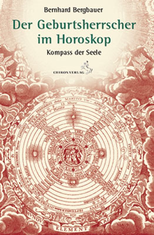 Der Geburtsherrscher im Horoskop