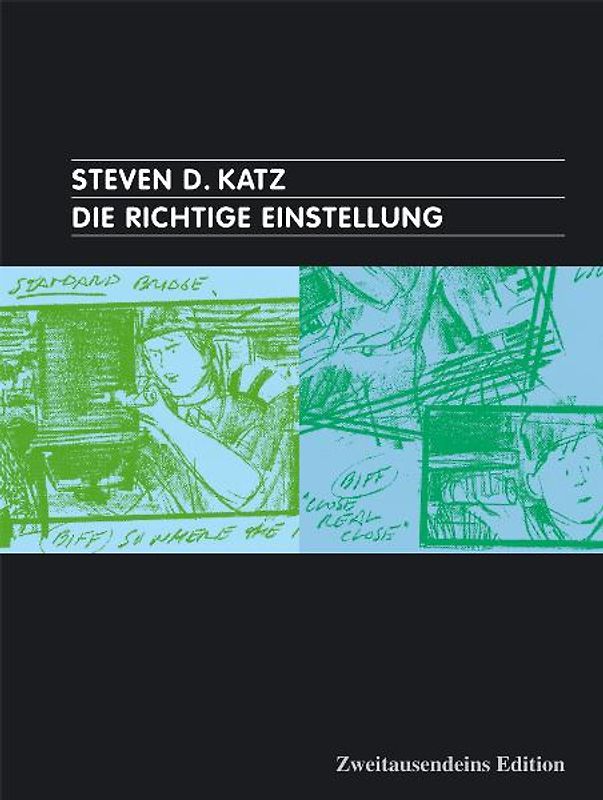 Die Richtige Einstellung