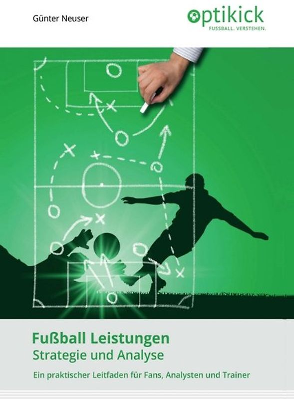 Fußball Leistungen