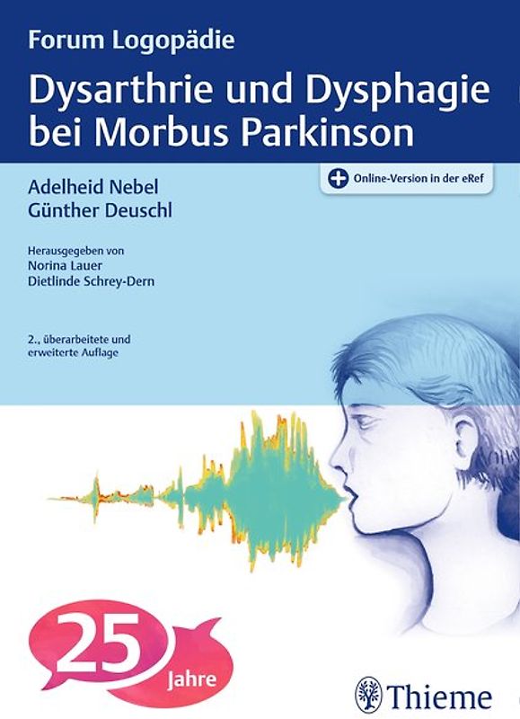 Dysarthrie und Dysphagie bei Morbus Parkinson