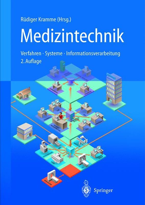 Medizintechnik