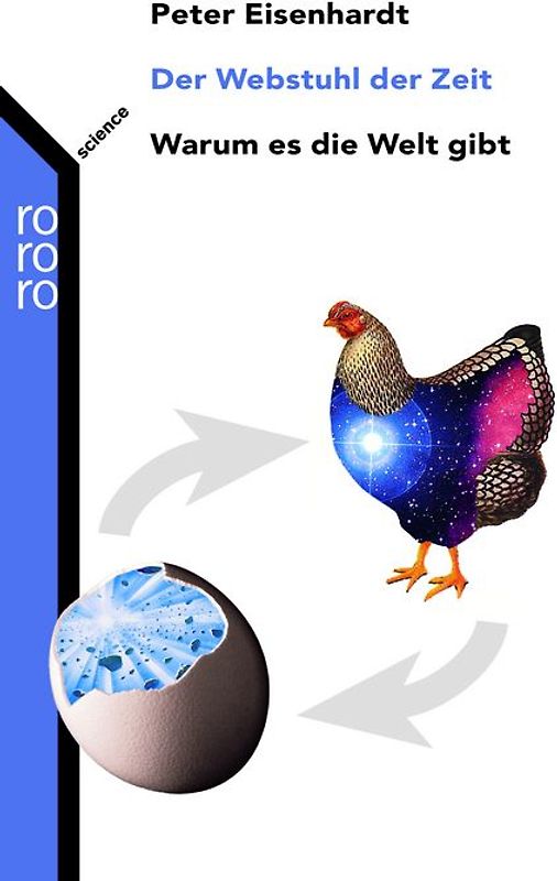 Der Webstuhl der Zeit