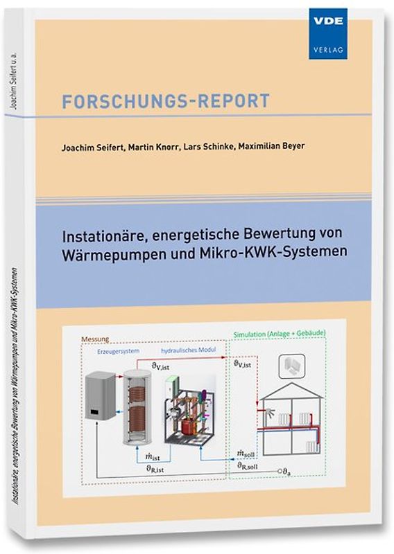 Instationäre, energetische Bewertung von Wärmepumpen und Mikro-KWK-Systemen