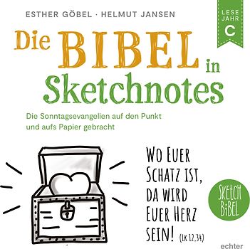 Die Bibel in Sketchnotes