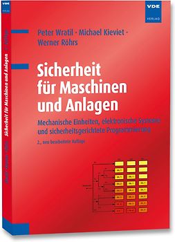Sicherheit für Maschinen und Anlagen