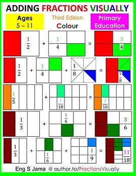 Adding Fractions Visually Third Edition Colour