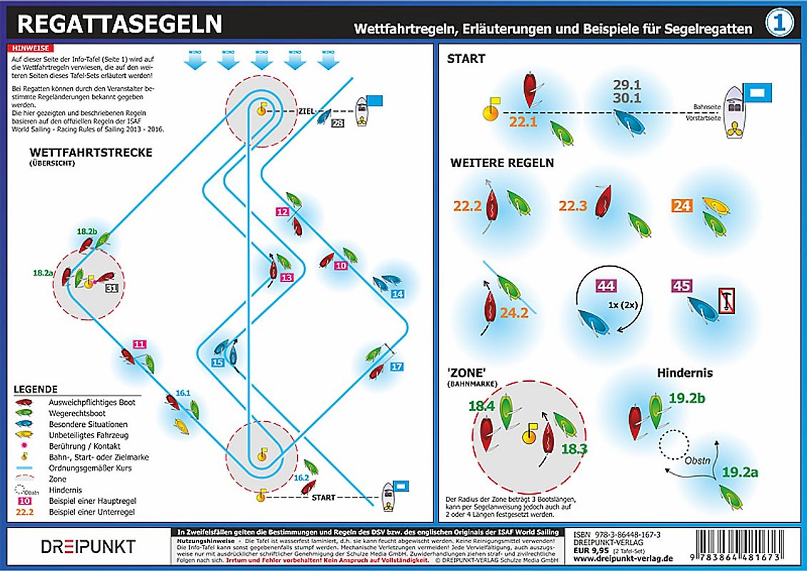 Info-Tafel-Set Regattasegeln. Wettfahrtregeln, Erläuterungen und Beispiele für Segelregatten nach den aktuellen Richtlinien (2017-2020)