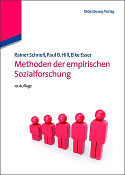 Methoden der empirischen Sozialforschung