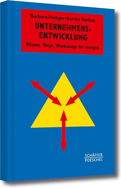 Unternehmensentwicklung