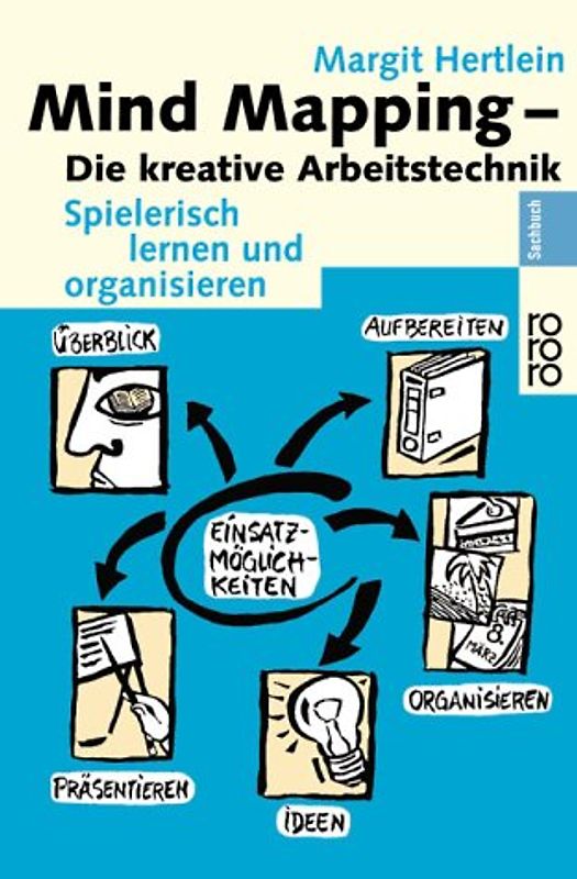 Mind Mapping: Die kreative Arbeitstechnik