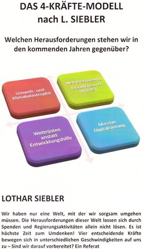 Das 4-Kräfte-Modell nach L. Siebler