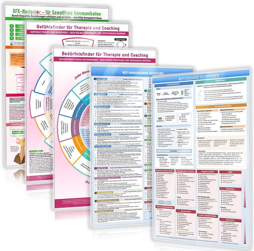 [5er Set] Das Coaching-Praxis-Set für Veränderungsprozesse und Kommunikation (2024)
