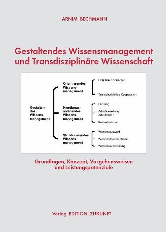 Gestaltendes Wissensmanagement und Transdisziplinäre Wissenschaft