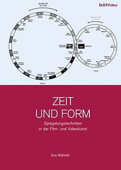 Zeit und Form