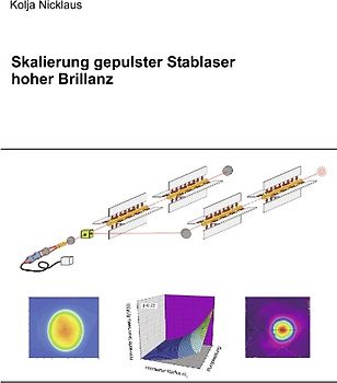 Skalierung gepulster Stablaser hoher Brillanz