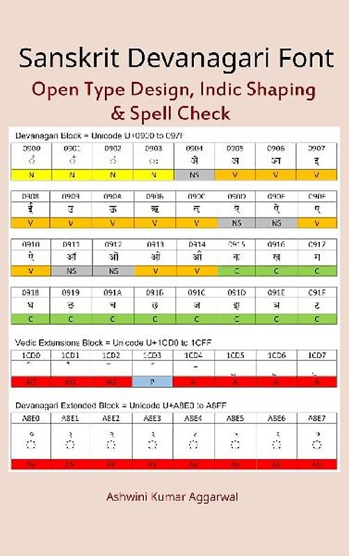 Sanskrit Devanagari Font