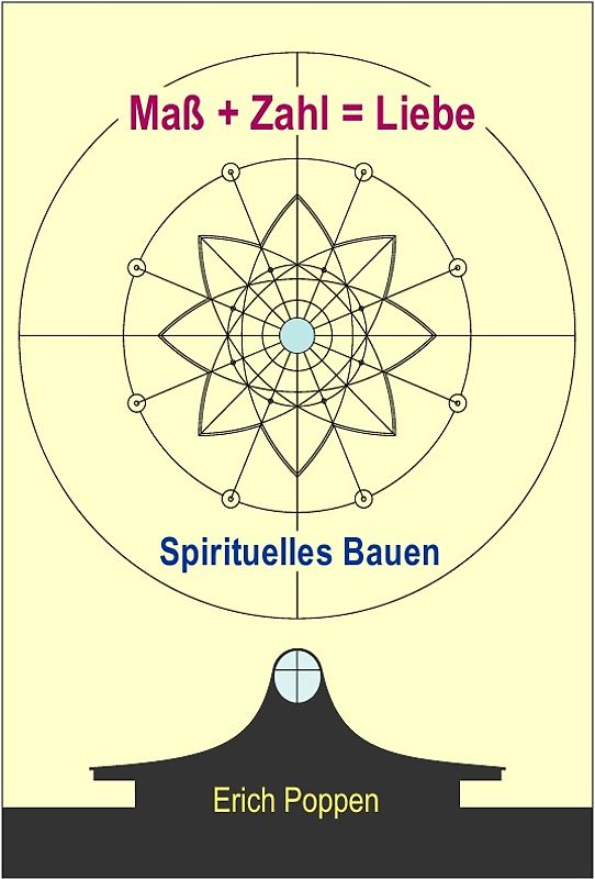 Maß + Zahl = Liebe