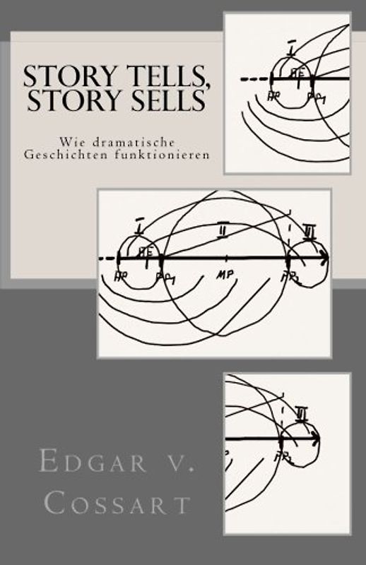 story tells, story sells: Wie dramatische Geschichten funktionieren - Cossart, Edgar von