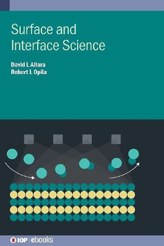 Surface and Interface Science