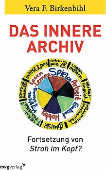 Das innere Archiv