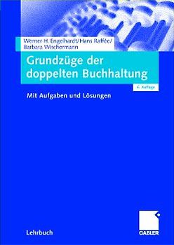 Grundzüge der doppelten Buchhaltung