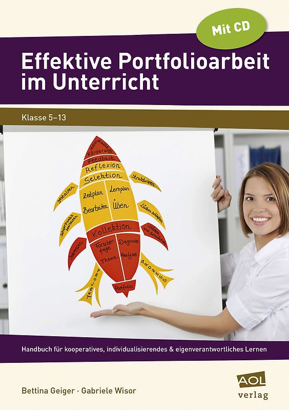 Effektive Portfolioarbeit im Unterricht