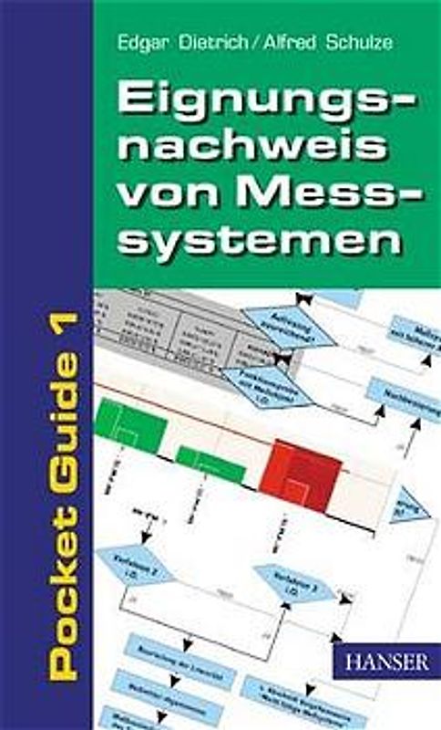 Eignungsnachweis von Messsystemen