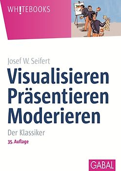 Visualisieren Präsentieren Moderieren
