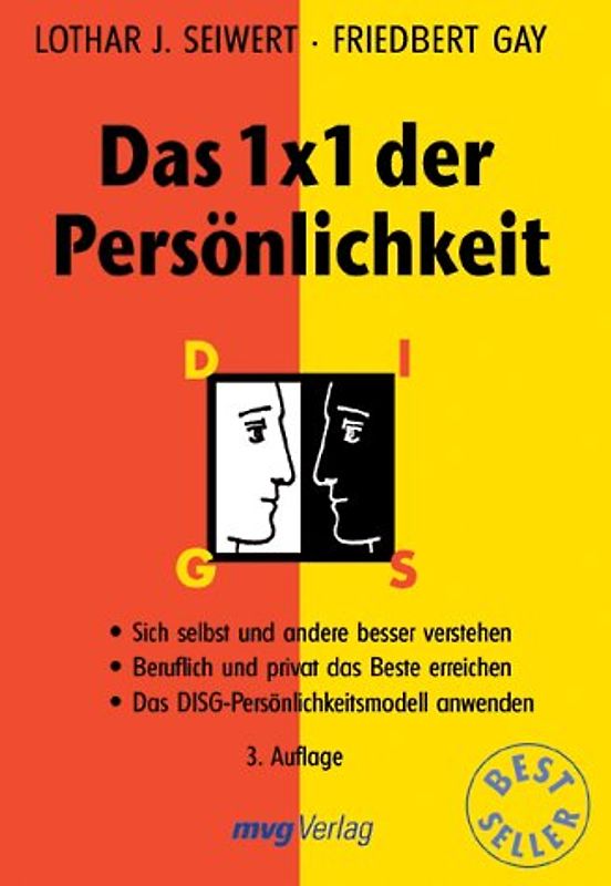 Das 1x1 der Persönlichkeit