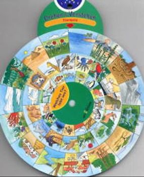 Welches Tier lebt wo?. Tierquiz