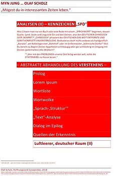 ANALYSEN / MYN JUNG … OLAF SCHOLZ – ANALYSEN (II) – KENNZEICHEN „SPD“