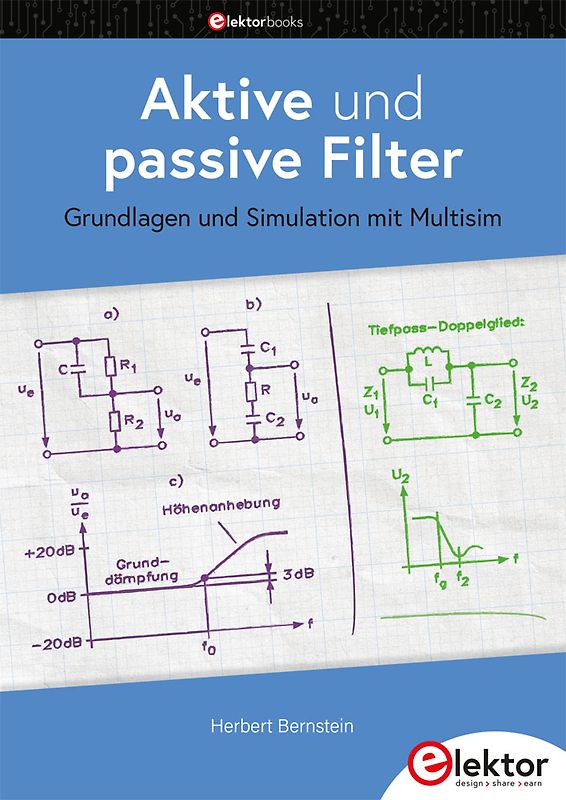 Aktive und passive Filter