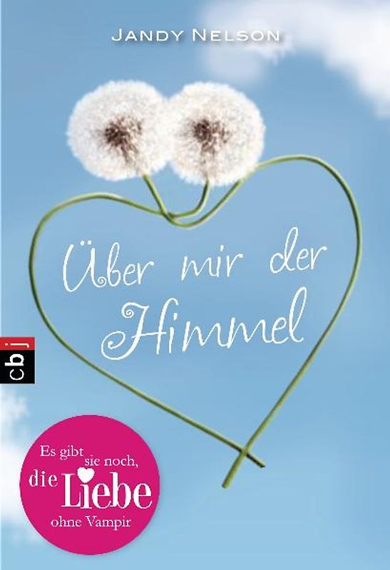 Über mir der Himmel