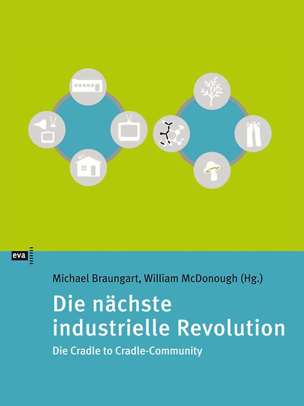 Die nächste industrielle Revolution