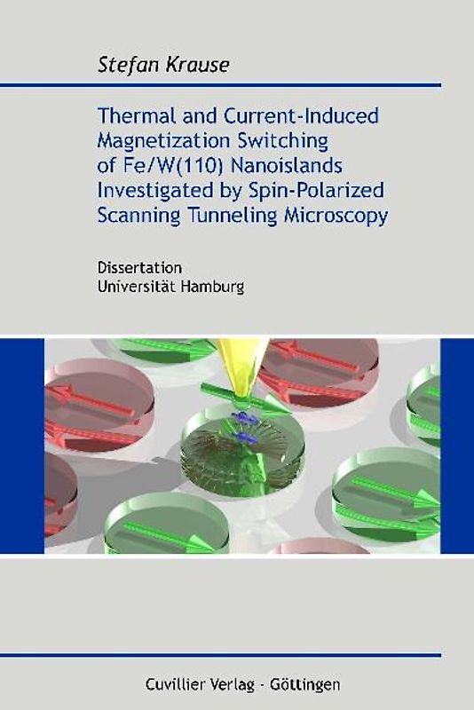 Thermal and Current-Induced Magnetization Switching of Fe/W(110) Nanoislands Investigated by Spin-Polarized Scanning Tunneling Microscopy