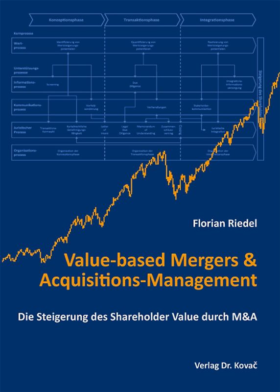 Value-based Mergers & Acquisitions-Management