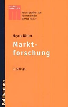Marktforschung