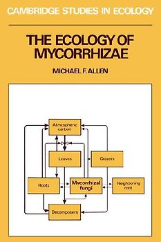 The Ecology of Mycorrhizae