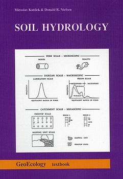 Soil Hydrology