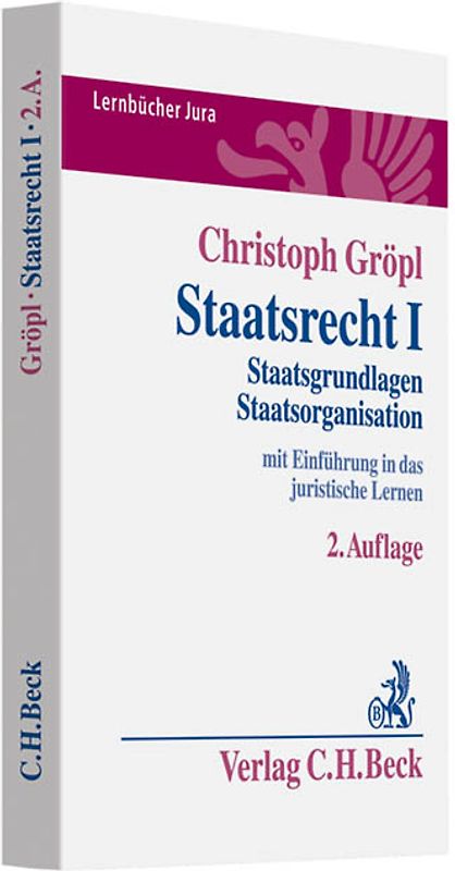 Staatsrecht I