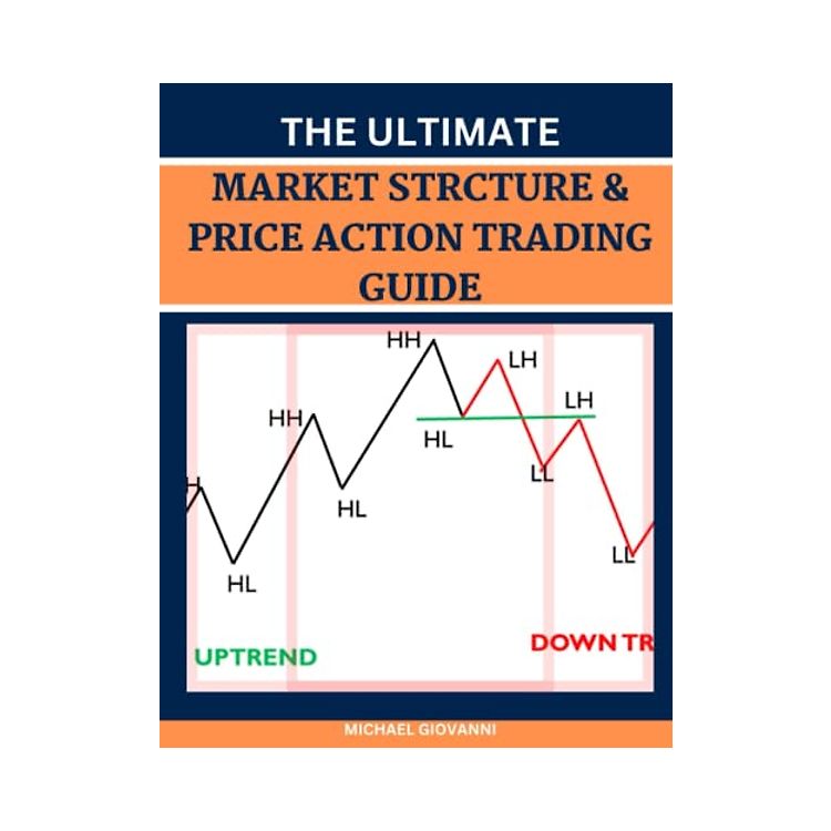 MARKET STRUCTURE AND PRICE ACTION TRADING: THE ULTIMATE MARKET ...