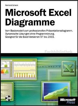 Microsoft Excel - Diagramme