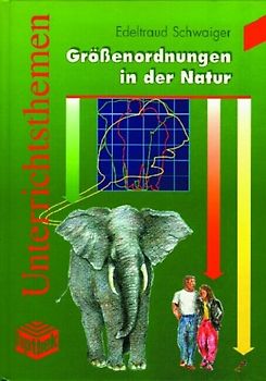 Grössenordnungen in der Natur
