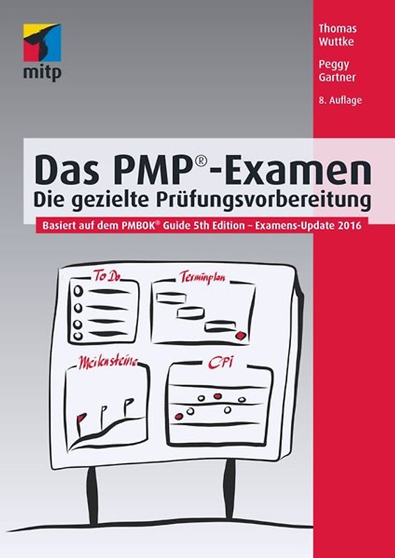 Das PMP®-Examen
