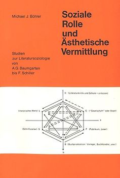 Soziale Rolle und ästhetische Vermittlung