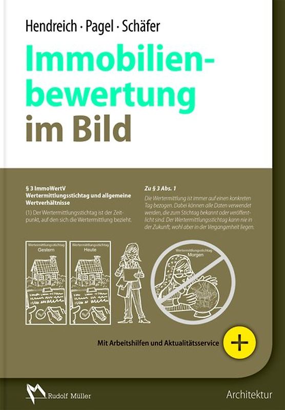 Immobilienbewertung im Bild