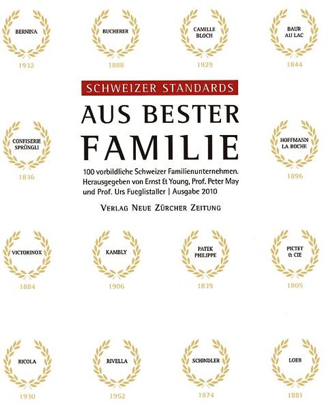 Schweizer Standards - aus bester Familie